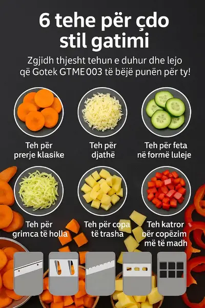Grirese Gotek me 6 tehe per prerje te ndryshme si feta te holla dhe te trasha